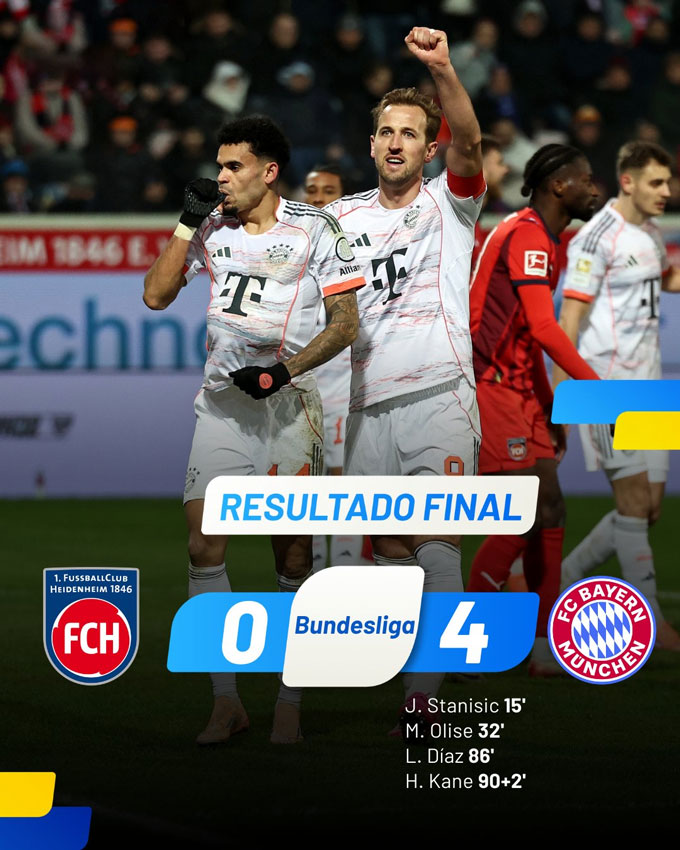 Kane góp công vào chiến thắng đậm của Bayern trước Heidenheim