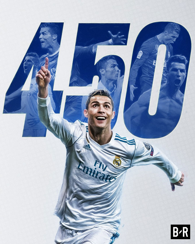 Mbappe cần ghi 377 bàn nữa mới đuổi kịp kỷ lục ghi 450 bàn cho Real của Ronaldo