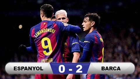  Kết quả Espanyol 0-2 Barca: Bùng nổ phút cuối