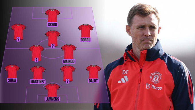 Fletcher nhiều khả năng sẽ dùng sơ đồ 4 hậu vệ