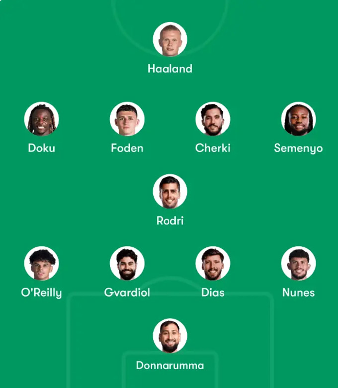 Đội hình Man City với Semenyo bên cánh phải và Doku bên cánh trái