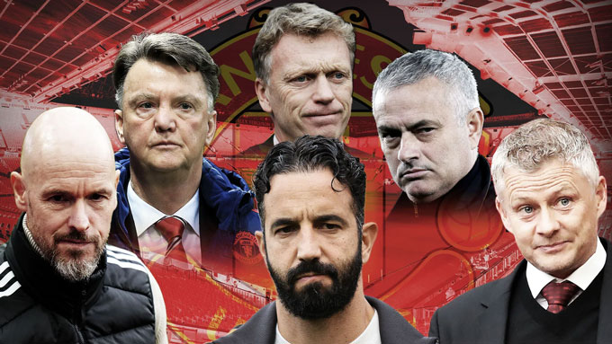 Amorim không chỉ tệ nhất mà còn HLV tốn kém nhất tại MU