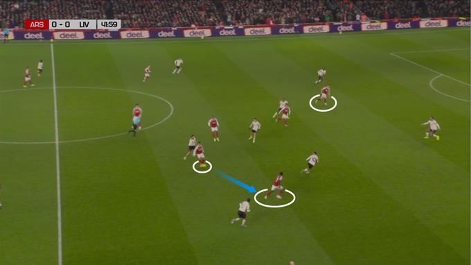 Zubimendi từ chối tung ra một đường chuyền táo bạo cho Gyokeres