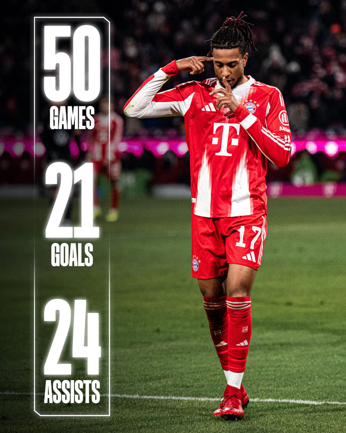 Olise có 21 bàn và 24 kiến tạo sau 50 trận tại Bundesliga