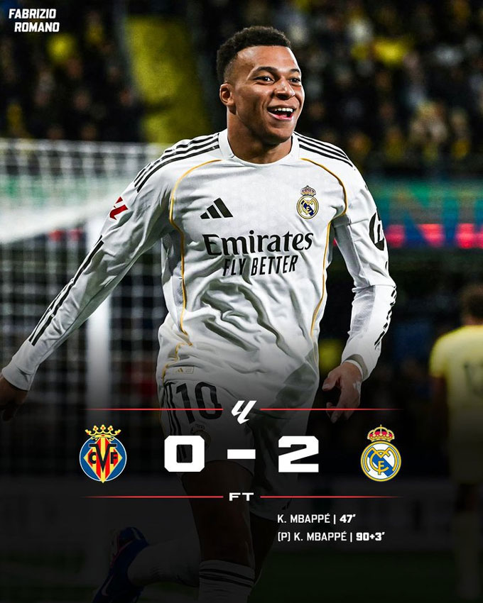 Nhờ cú đúp của Mbappe mà Real đã dẫn đầu BXH