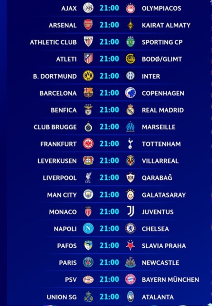 Lịch thi đấu loạt trận thứ Tư