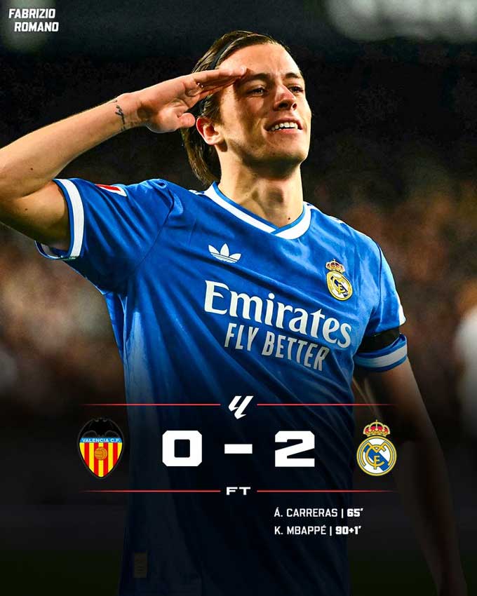 Real tiếp tục toàn thắng ở La Liga dưới thời Arbeloa