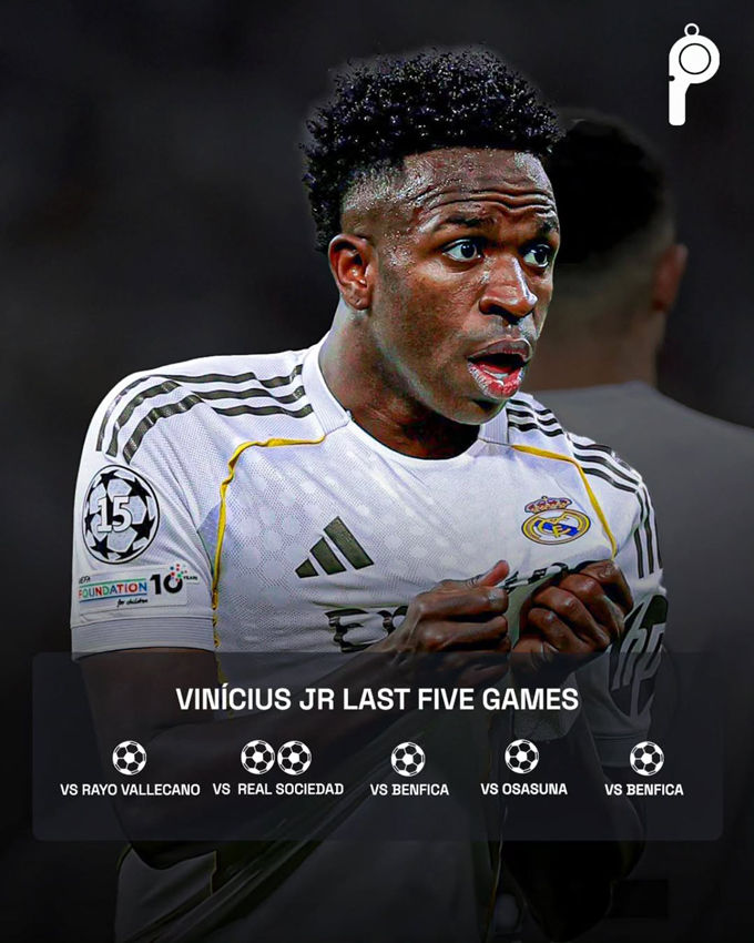 Vinicius đã "nổ súng" 5 trận liên tiếp, tổng cộng 6 bàn