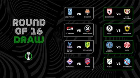 Vòng 1/8 Conference League 2025/26: Người quen hội ngộ