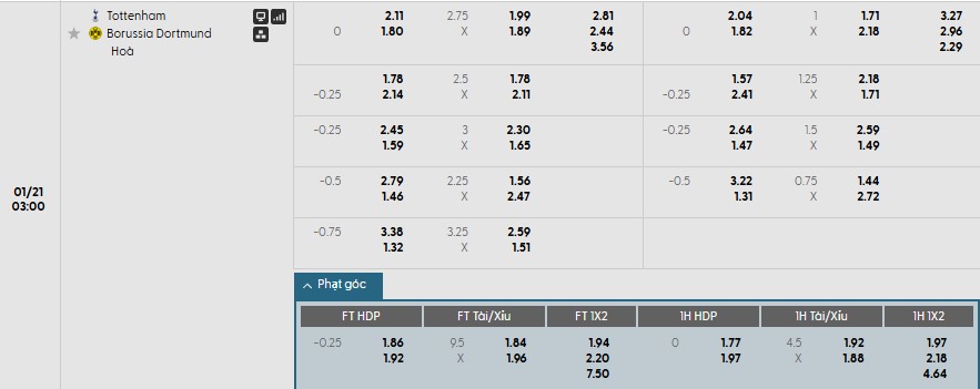 Nhật định phạt góc Tottenham vs Dortmund, 3h ngày 21/01 - Ảnh 1