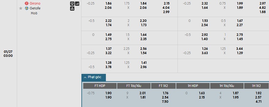 Nhật định phạt góc Girona vs Getafe, 3h ngày 27/01 - Ảnh 1