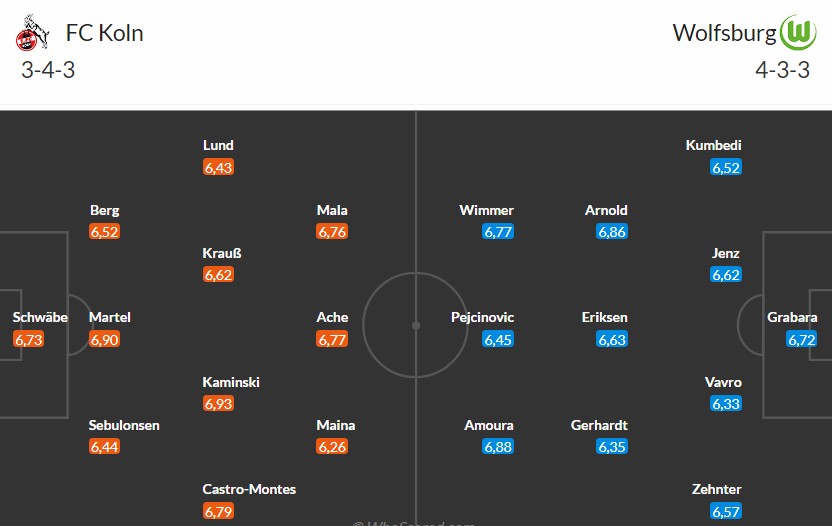 Nhật định phạt góc Koln vs Wolfsburg, 2h30 ngày 31/01 - Ảnh 3