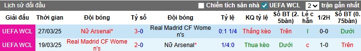 Nhận định Nữ Arsenal vs Nữ Real Madrid, 3h ngày 20/11: Khó cho chủ nhà - Ảnh 1
