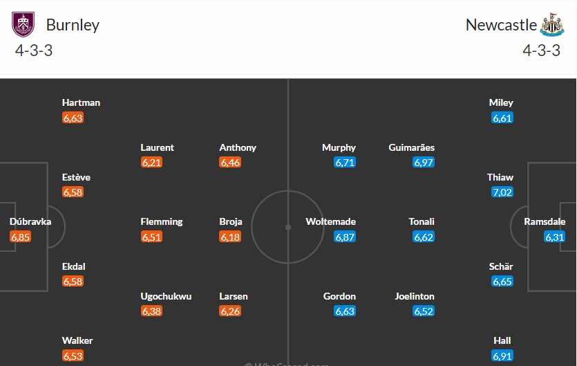 Nhật định phạt góc Burnley vs Newcastle, 2h30 ngày 31/12 - Ảnh 3