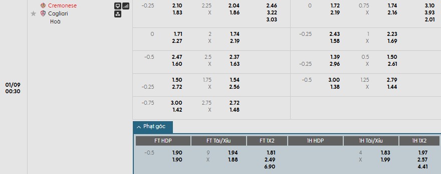 Nhật định phạt góc Cremonese vs Cagliari, 0h30 ngày 09/01 - Ảnh 1