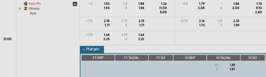 Nhật định phạt góc Nam Phi vs Ghana, 21h ngày 16/12 - Ảnh 1