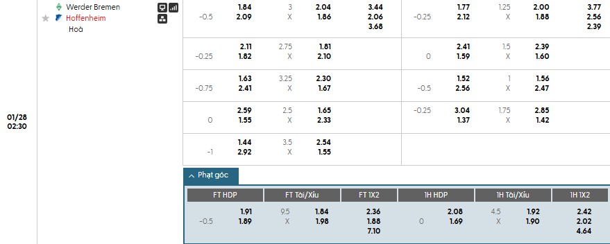 Nhật định phạt góc Werder Bremen vs Hoffenheim, 2h30 ngày 28/01 - Ảnh 1