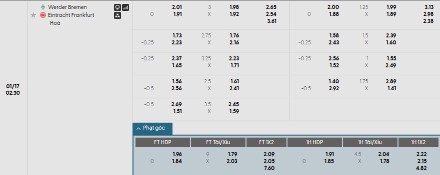 Nhật định phạt góc Werder Bremen vs Frankfurt, 2h30 ngày 17/01 - Ảnh 1