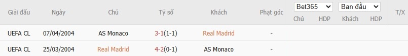 Nhật định phạt góc Real Madrid vs AS Monaco, 3h ngày 21/01 - Ảnh 6