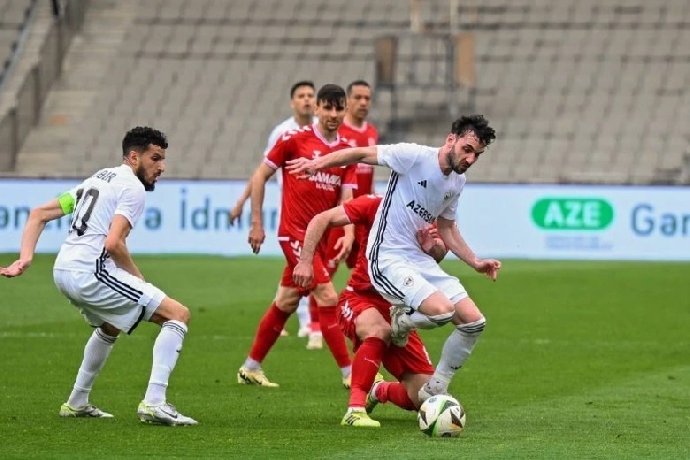  Nhận định Zira FK vs Neftchi, 22h30 ngày 3/10: Ngôi đầu khốc liệt