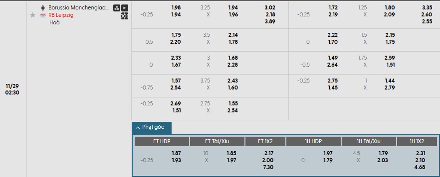 Nhật định phạt góc Monchengladbach vs RB Leipzig, 2h30 ngày 29/11 - Ảnh 1