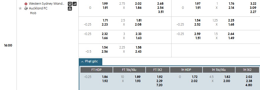 Nhật định phạt góc Western Sydney vs Auckland, 16h ngày 19/12 - Ảnh 1