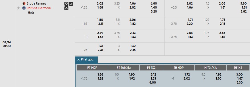 Nhật định phạt góc Rennes vs PSG, 1h ngày 14/02 - Ảnh 1