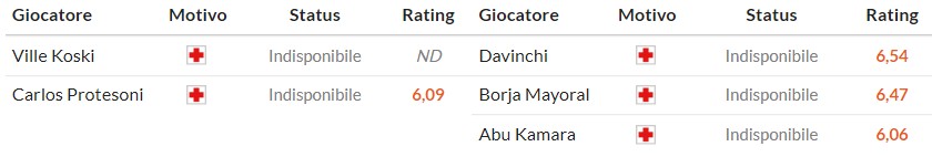 Nhật định phạt góc Alaves vs Getafe, 20h ngày 08/02 - Ảnh 2