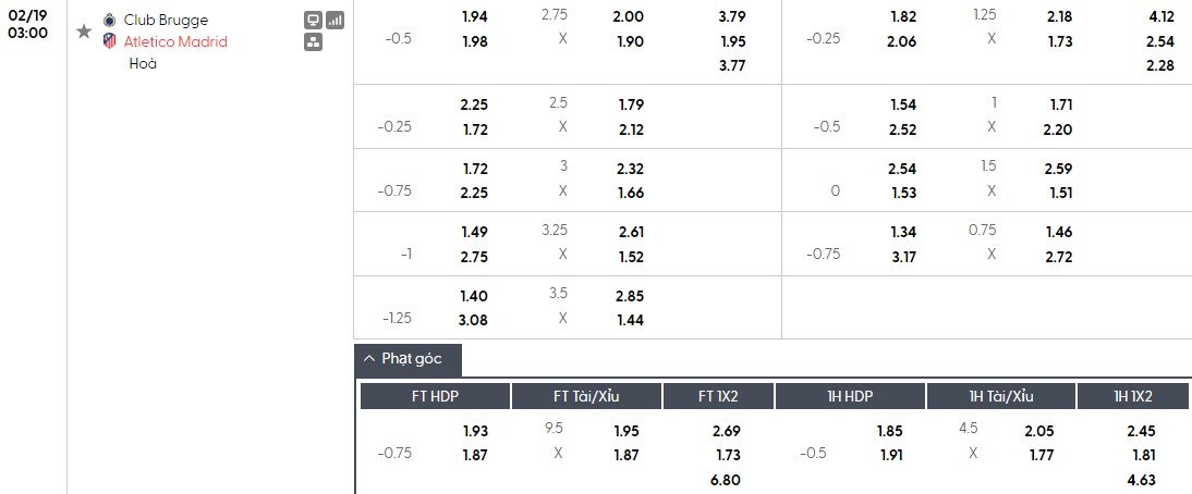 Nhật định phạt góc Club Brugge vs Atletico Madrid, 3h ngày 19/02 - Ảnh 1