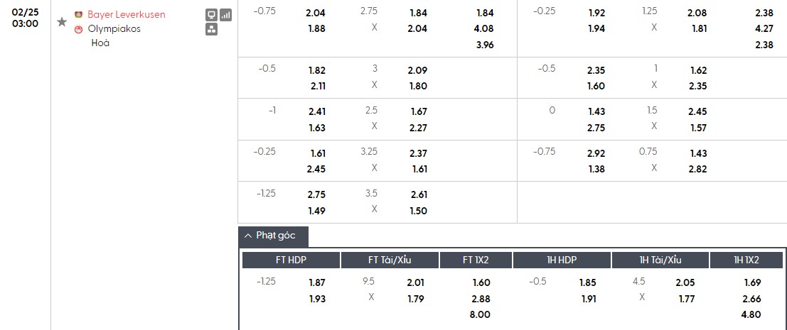 Nhật định phạt góc Leverkusen vs Olympiacos, 3h ngày 25/02 - Ảnh 1