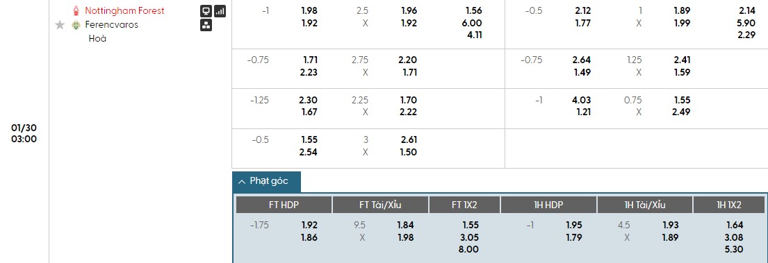 Nhật định phạt góc Nottingham vs Ferencvaros, 3h ngày 30/01 - Ảnh 1