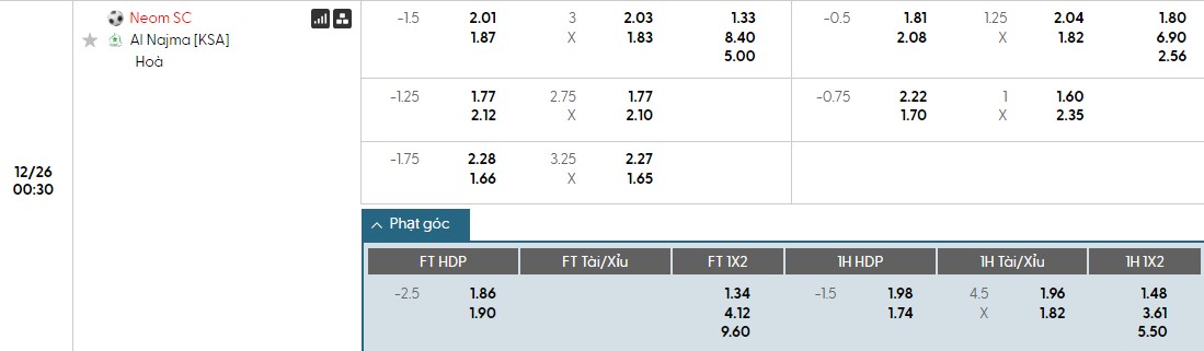 Nhật định phạt góc Neom Sports vs Al Najma, 0h30 ngày 26/12 - Ảnh 1
