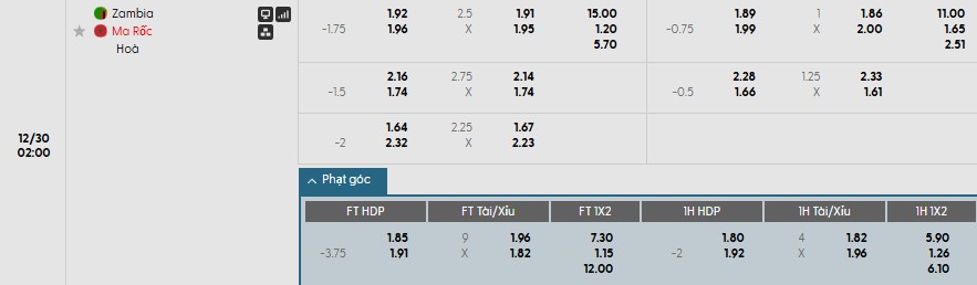 Nhật định phạt góc Zambia vs Morocco, 2h ngày 30/12 - Ảnh 1