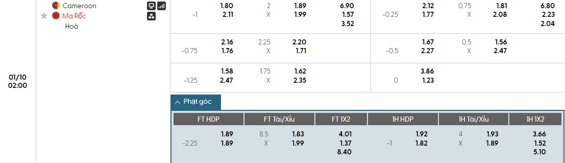 Nhật định phạt góc Cameroon vs Morocco, 2h ngày 10/01 - Ảnh 1