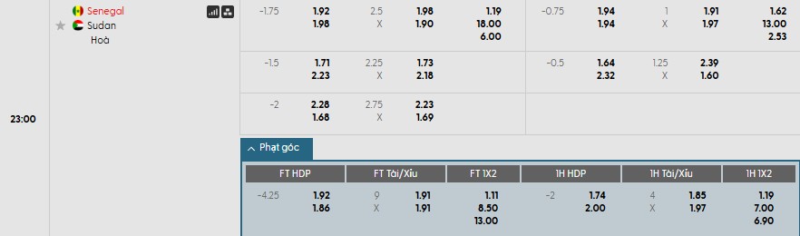 Nhật định phạt góc Senegal vs Sudan, 23h ngày 03/01 - Ảnh 1