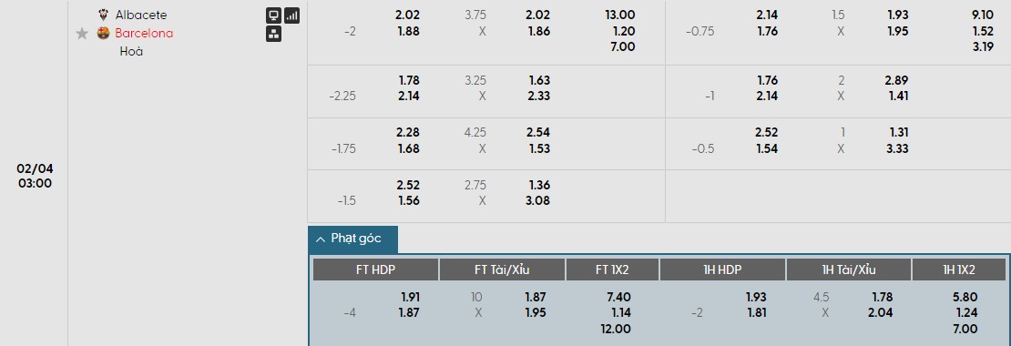 Nhật định phạt góc Albacete Balompie vs Barcelona, 3h ngày 04/02 - Ảnh 1