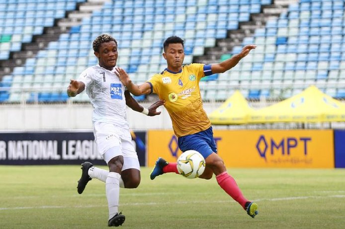  Nhận định Yangon United vs Mahar United 16h00 ngày 6/1: Chủ ép sân khách