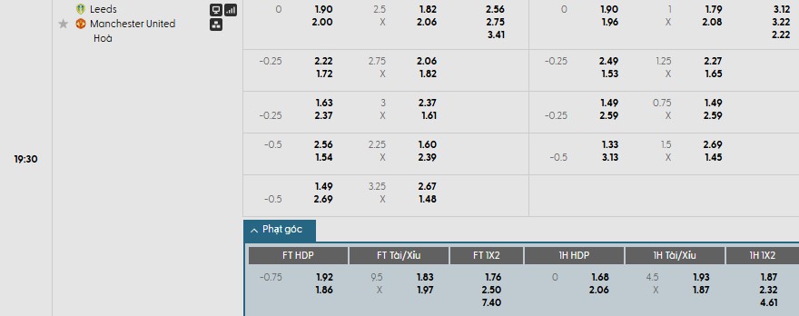 Nhật định phạt góc Leeds vs MU, 19h30 ngày 04/01 - Ảnh 1