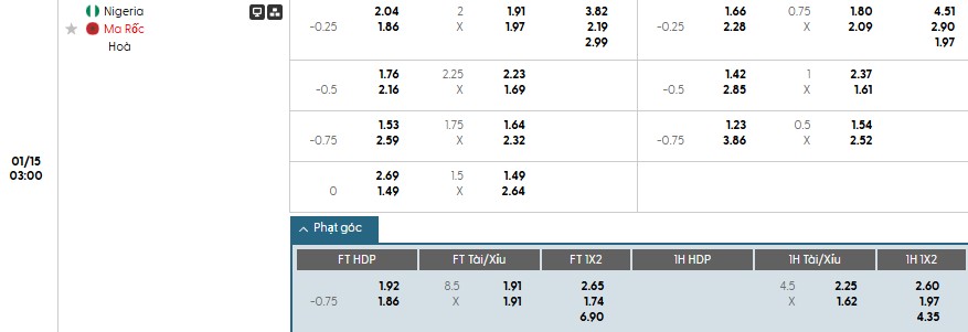 Nhật định phạt góc Nigeria vs Morocco, 3h ngày 15/01 - Ảnh 1