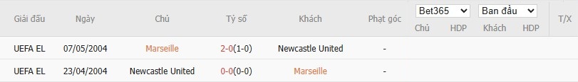 Nhật định phạt góc Marseille vs Newcastle, 3h ngày 26/11 - Ảnh 6