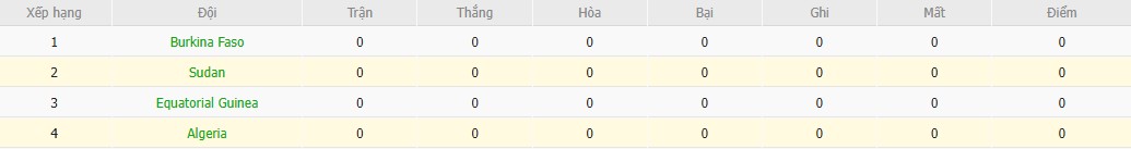 Nhật định phạt góc Algeria vs Sudan, 22h ngày 24/12 - Ảnh 5