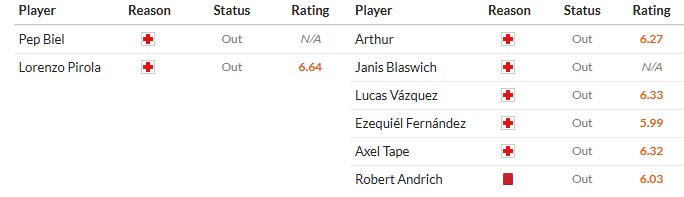 Nhật định phạt góc Olympiacos vs Leverkusen, 3h ngày 21/01 - Ảnh 2