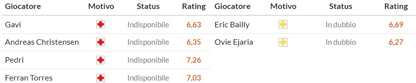 Nhật định phạt góc Barcelona vs Real Oviedo, 22h15 ngày 25/01 - Ảnh 2