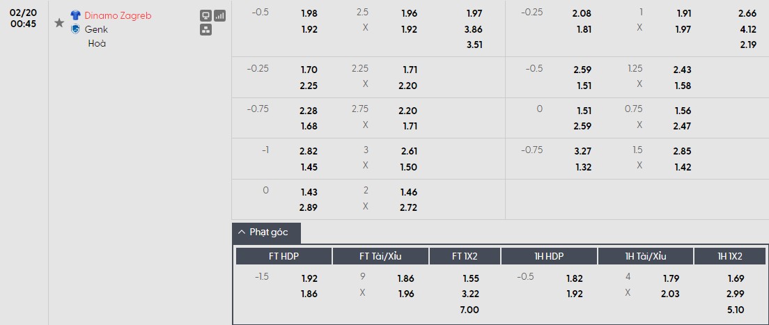 Nhật định phạt góc Dinamo Zagreb vs Genk, 0h45 ngày 20/02 - Ảnh 1