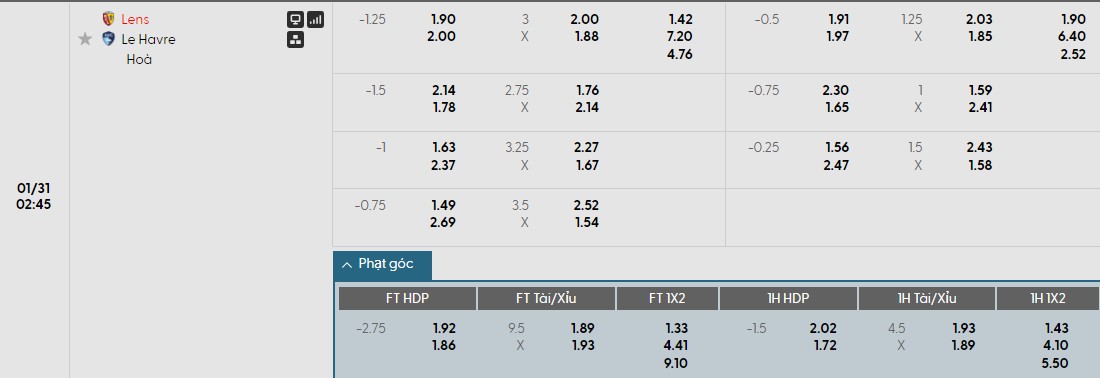 Nhật định phạt góc Lens vs Le Havre, 2h45 ngày 31/01 - Ảnh 1