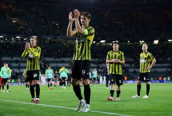  Nhận định, Soi kèo Kyzylzhar Petropavlovsk vs Kairat Almaty 17h00 ngày 17/10: Tiến sát ngôi vương