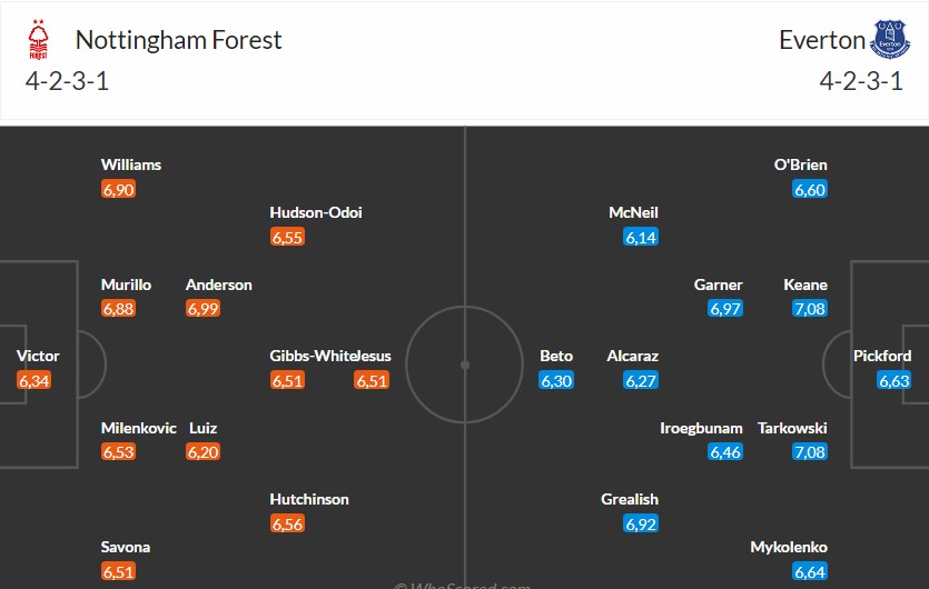 Nhật định phạt góc Nottingham vs Everton, 2h30 ngày 31/12 - Ảnh 3