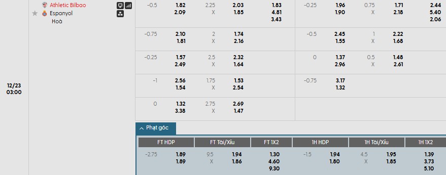 Nhật định phạt góc Athletic Bilbao vs Espanyol, 3h ngày 23/12 - Ảnh 1