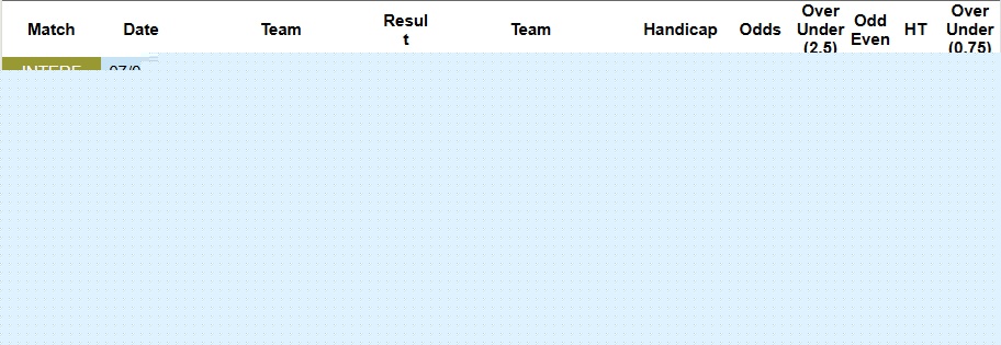 Nhận định Bờ Biển Ngà vs Cameroon 3h ngày 29/12: Cúi đầu trước Voi chiến - Ảnh 3
