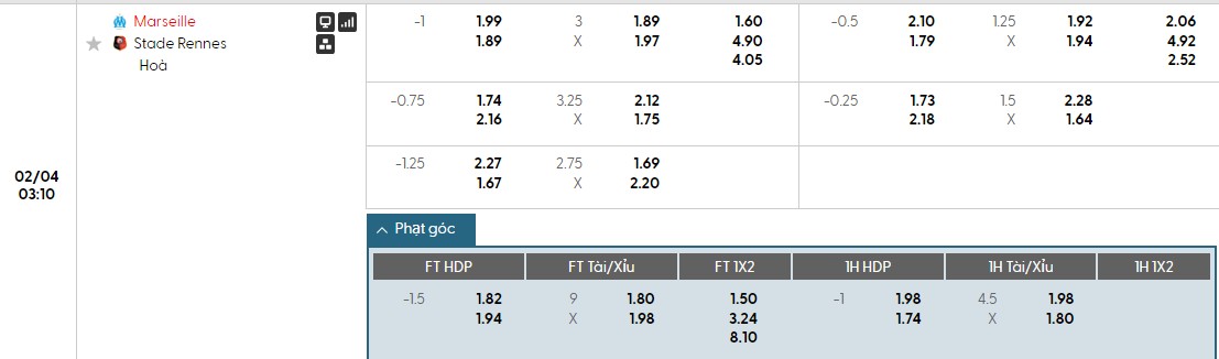 Nhật định phạt góc Marseille vs Rennes, 3h10 ngày 04/02 - Ảnh 1